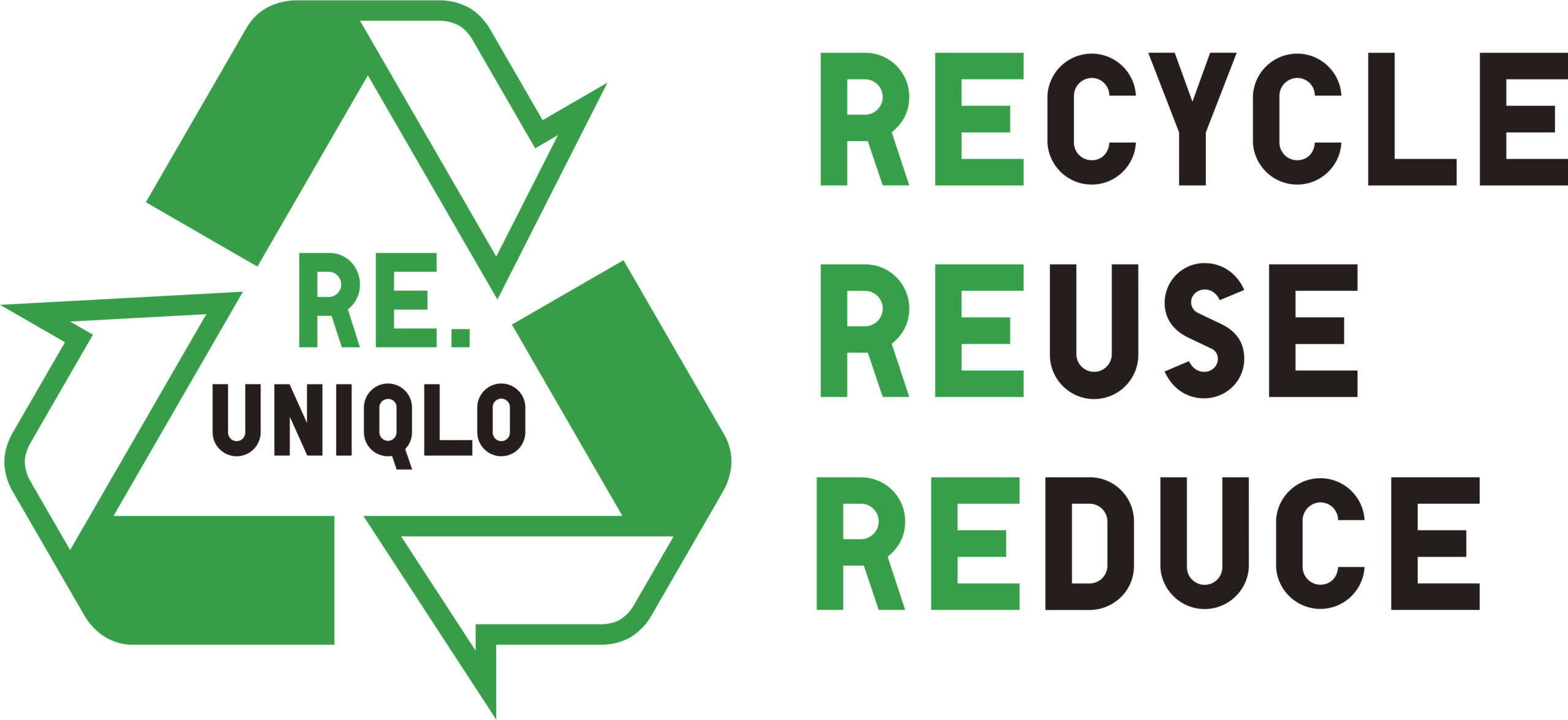 ユニクロの「Recycle, reuse, reduce」（リサイクル・リユース・リデュース）キャンペーン